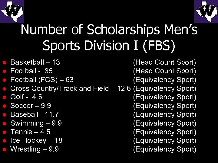 Number of Scholarships Men’s Sports Division I (FBS) l l l Basketball – 13