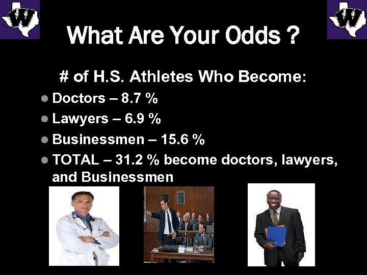 What Are Your Odds ? # of H. S. Athletes Who Become: l Doctors