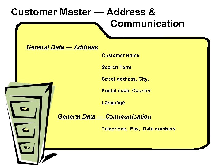 Customer Master — Address & Communication General Data — Address Customer Name Search Term