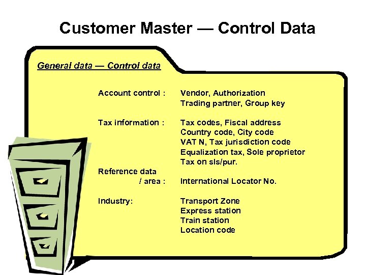 Customer Master — Control Data General data — Control data Account control : Vendor,