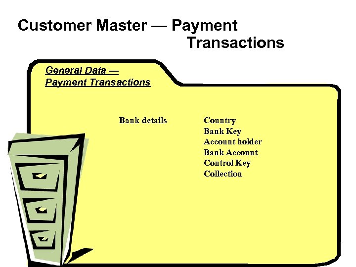 Customer Master — Payment Transactions General Data — Payment Transactions Bank details Country Bank