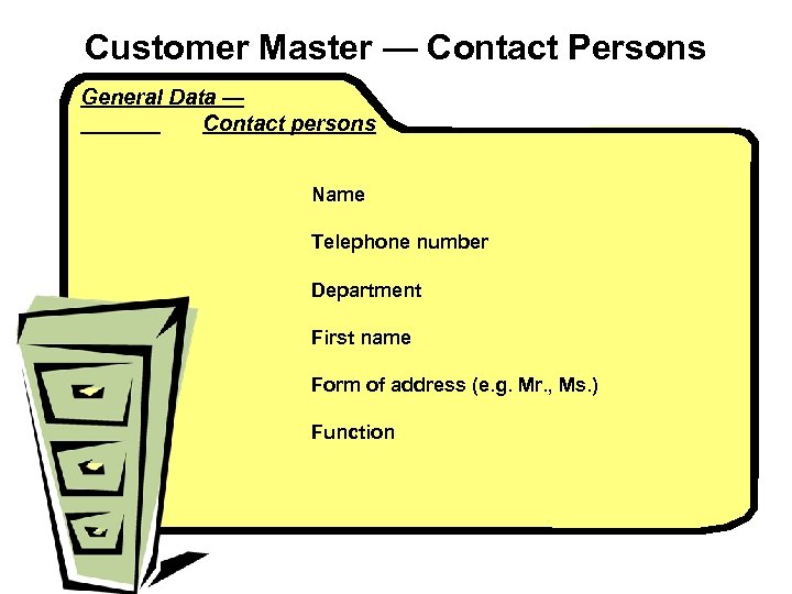 Customer Master — Contact Persons General Data — Contact persons Name Telephone number Department