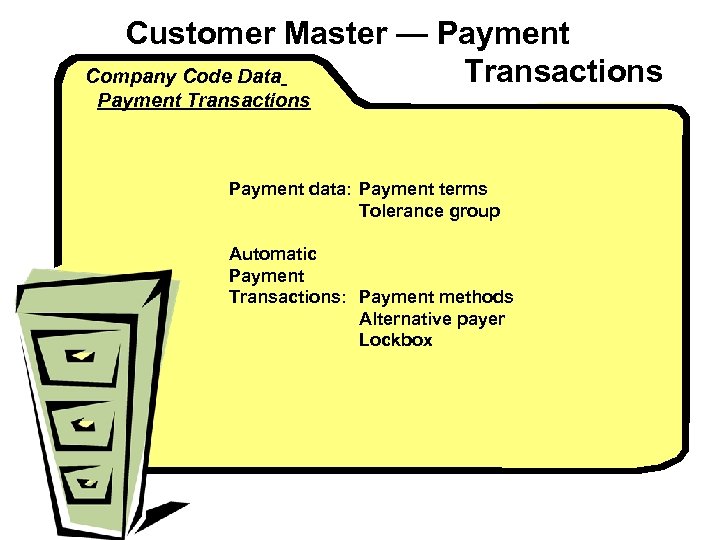 Customer Master — Payment Transactions Company Code Data Payment Transactions Payment data: Payment terms