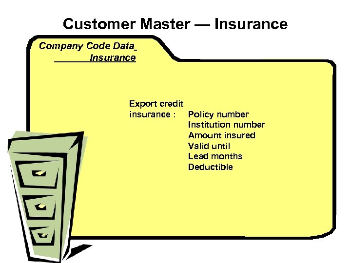 Customer Master — Insurance Company Code Data Insurance Export credit insurance : Policy number