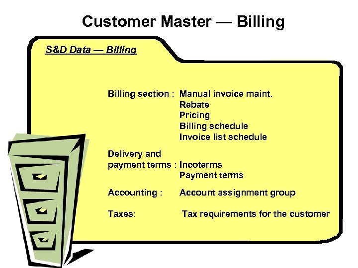 Customer Master — Billing S&D Data — Billing section : Manual invoice maint. Rebate