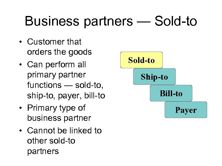 Business partners — Sold-to • Customer that orders the goods • Can perform all