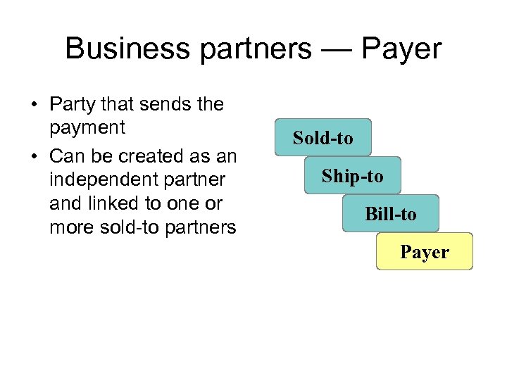 Business partners — Payer • Party that sends the payment • Can be created
