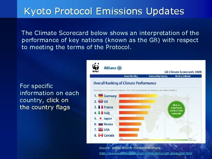 Kyoto Protocol Emissions Updates The Climate Scorecard below shows an interpretation of the performance