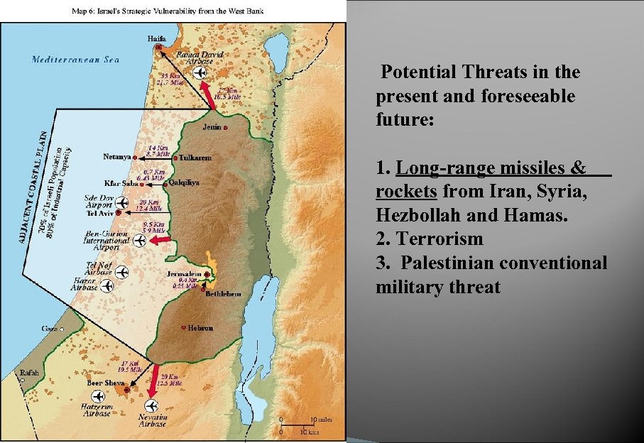 Potential Threats in the present and foreseeable future: 1. Long-range missiles & rockets from