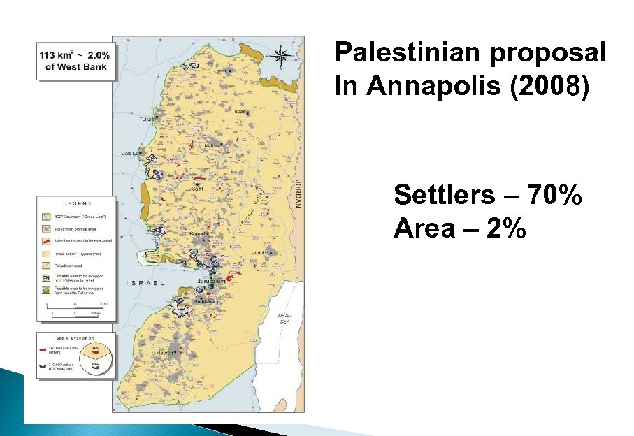 Palestinian proposal In Annapolis (2008) Settlers – 70% Area – 2% 