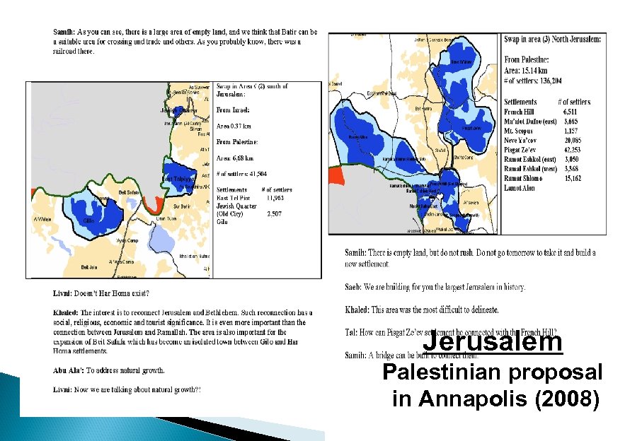 Jerusalem Palestinian proposal in Annapolis (2008) 