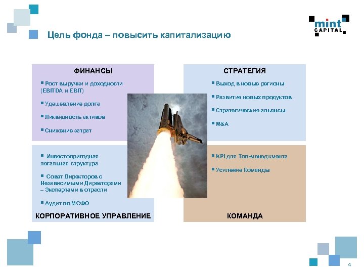 Цель фонда – повысить капитализацию ФИНАНСЫ § Рост выручки и доходности (EBITDA и EBIT)