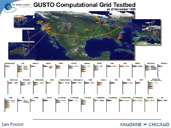 GUSTO Testbed Map Ian Foster ARGONNE CHICAGO 