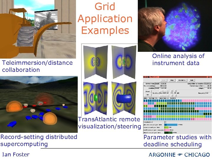 Grid Application Examples Online analysis of instrument data Teleimmersion/distance collaboration Trans. Atlantic remote visualization/steering