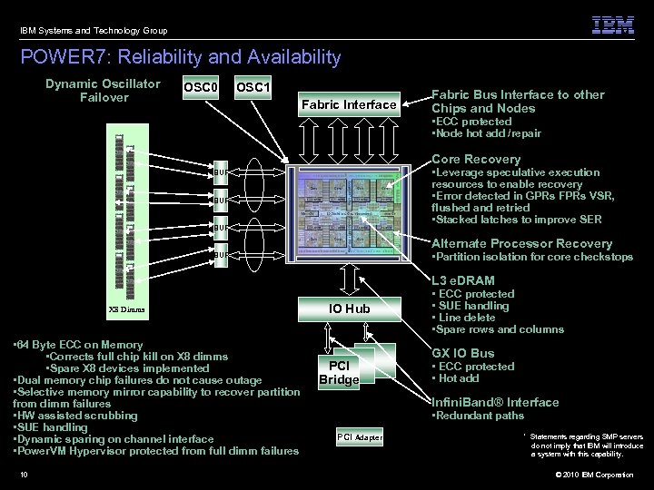 IBM Systems and Technology Group POWER 7: Reliability and Availability Dynamic Oscillator Failover OSC