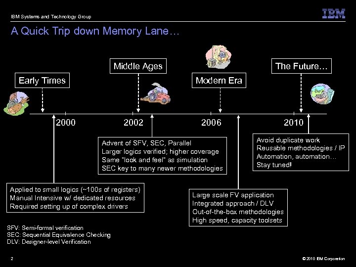 IBM Systems and Technology Group A Quick Trip down Memory Lane… Middle Ages Early