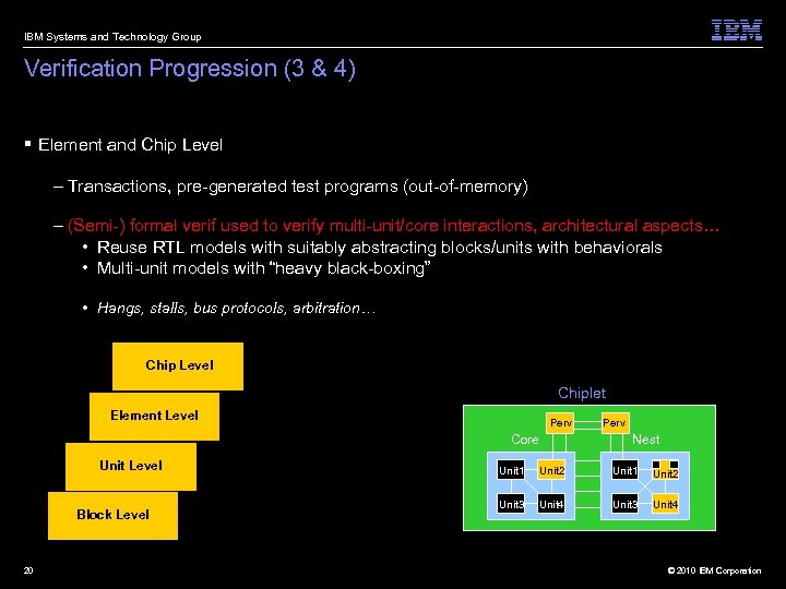 IBM Systems and Technology Group Verification Progression (3 & 4) § Element and Chip