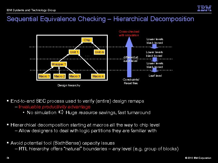 IBM Systems and Technology Group Sequential Equivalence Checking – Hierarchical Decomposition Cross-checked with simulation