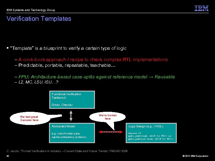 IBM Systems and Technology Group Verification Templates § “Template” is a blueprint to verify