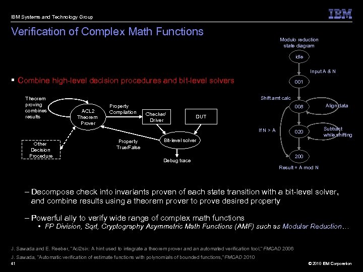 IBM Systems and Technology Group Verification of Complex Math Functions Modulo reduction state diagram