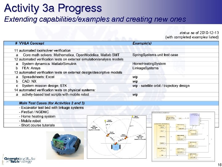 Activity 3 a Progress Extending capabilities/examples and creating new ones status as of 2010