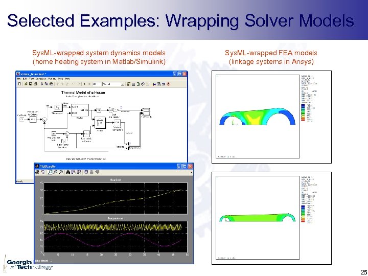 Selected Examples: Wrapping Solver Models Sys. ML-wrapped system dynamics models (home heating system in