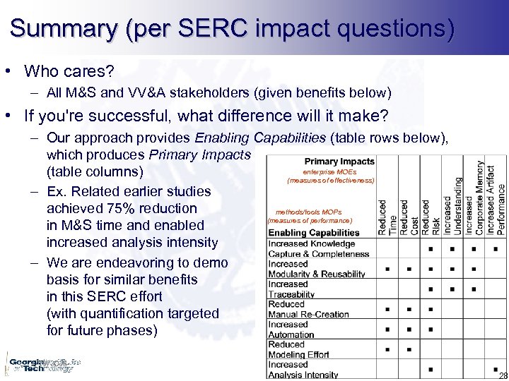 Summary (per SERC impact questions) • Who cares? – All M&S and VV&A stakeholders