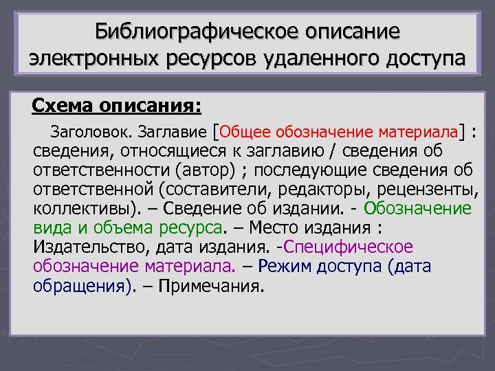 Библиографическое описание электронных ресурсов удаленного доступа Схема описания: Заголовок. Заглавие [Общее обозначение материала] :