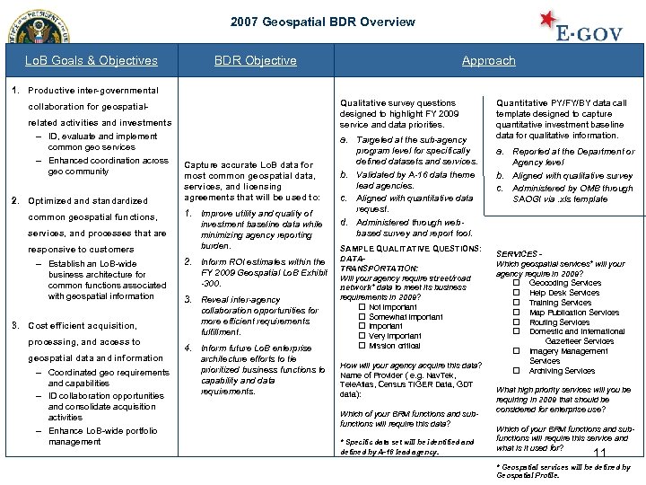 2007 Geospatial BDR Overview Lo. B Goals & Objectives BDR Objective Approach 1. Productive