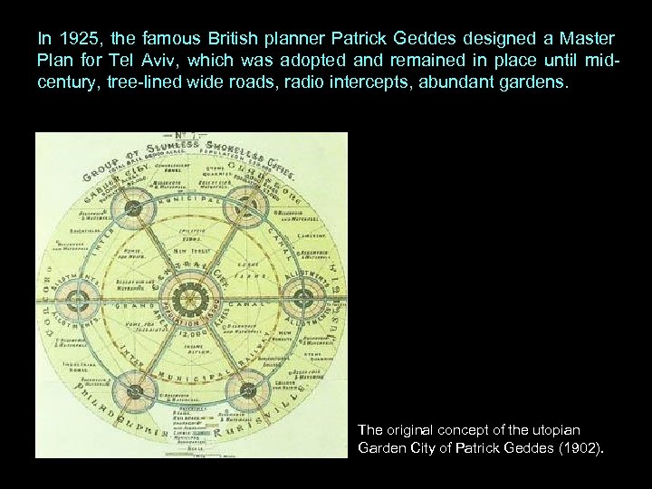 In 1925, the famous British planner Patrick Geddes designed a Master Plan for Tel