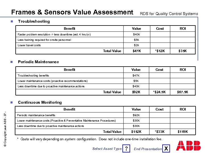 Frames & Sensors Value Assessment n RDS for Quality Control Systems Troubleshooting Benefit Value