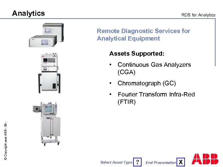 Analytics RDS for Analytics Remote Diagnostic Services for Analytical Equipment Assets Supported: • Continuous