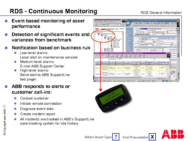 RDS - Continuous Monitoring n Event based monitoring of asset performance n Detection of