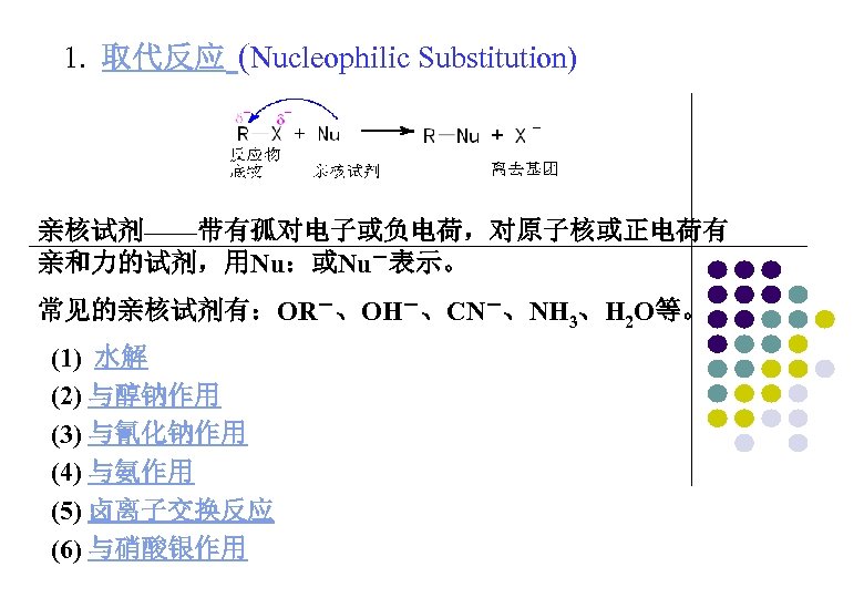 1. 取代反应 (Nucleophilic Substitution) 亲核试剂——带有孤对电子或负电荷，对原子核或正电荷有 亲和力的试剂，用Nu：或Nu－表示。 常见的亲核试剂有：OR－、OH－、CN－、NH 3、H 2 O等。 (1) 水解 (2) 与醇钠作用