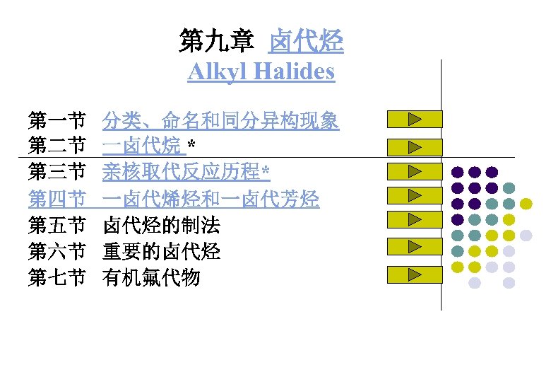 第九章 卤代烃 Alkyl Halides 第一节 分类、命名和同分异构现象 第二节 一卤代烷 * 第三节 亲核取代反应历程* 第四节 一卤代烯烃和一卤代芳烃 第五节