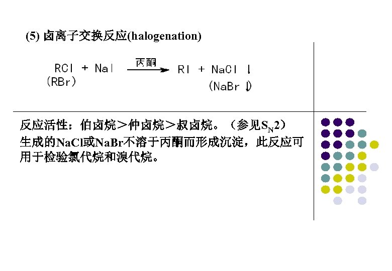 (5) 卤离子交换反应(halogenation) 反应活性：伯卤烷＞仲卤烷＞叔卤烷。（参见SN 2） 生成的Na. Cl或Na. Br不溶于丙酮而形成沉淀，此反应可 用于检验氯代烷和溴代烷。 