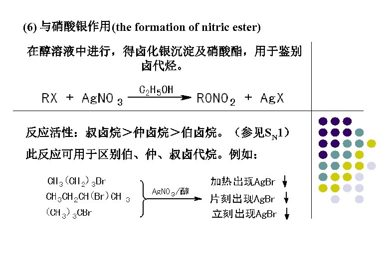 (6) 与硝酸银作用(the formation of nitric ester) 在醇溶液中进行，得卤化银沉淀及硝酸酯，用于鉴别 卤代烃。 反应活性：叔卤烷＞仲卤烷＞伯卤烷。（参见SN 1） 此反应可用于区别伯、仲、叔卤代烷。例如： 