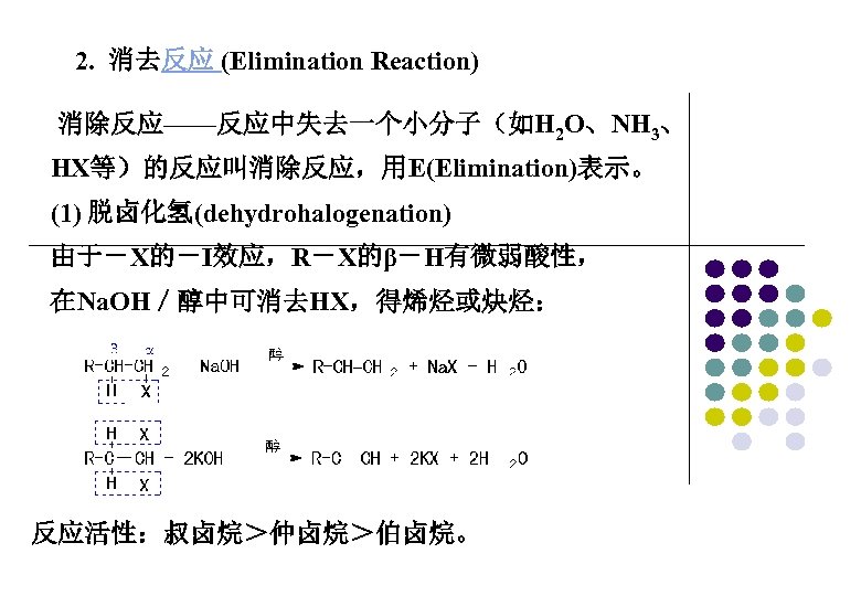 2. 消去反应 (Elimination Reaction) 消除反应——反应中失去一个小分子（如H 2 O、NH 3、 HX等）的反应叫消除反应，用E(Elimination)表示。 (1) 脱卤化氢(dehydrohalogenation) 由于－X的－I效应，R－X的β－H有微弱酸性， 在Na. OH／醇中可消去HX，得烯烃或炔烃：