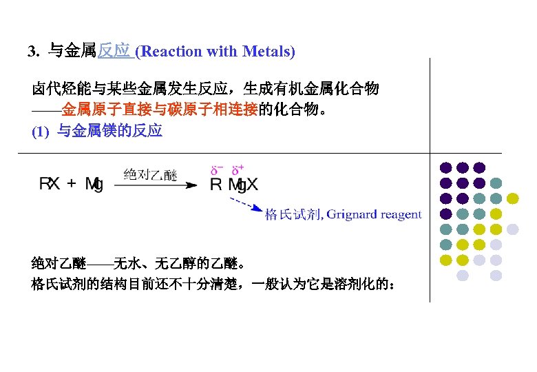 3. 与金属反应 (Reaction with Metals) 卤代烃能与某些金属发生反应，生成有机金属化合物 ——金属原子直接与碳原子相连接的化合物。 (1) 与金属镁的反应 绝对乙醚——无水、无乙醇的乙醚。 格氏试剂的结构目前还不十分清楚，一般认为它是溶剂化的： 