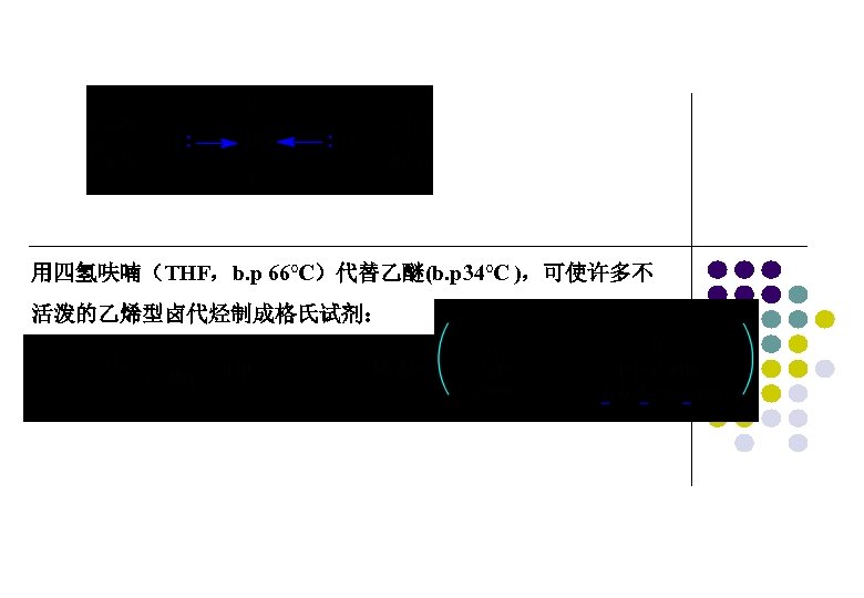 用四氢呋喃（THF，b. p 66℃）代替乙醚(b. p 34℃ )，可使许多不 活泼的乙烯型卤代烃制成格氏试剂： 