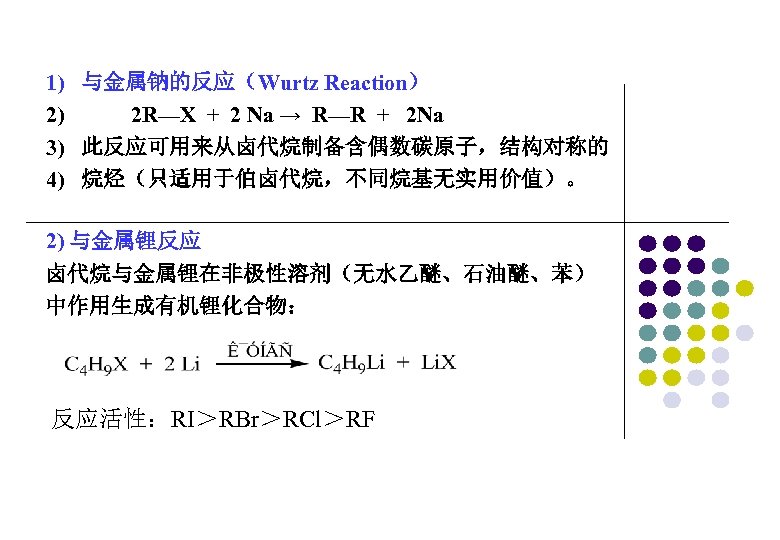 1) 2) 3) 4) 与金属钠的反应（Wurtz Reaction） 2 R—X + 2 Na → R—R +