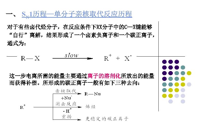 一、 SN 1历程—单分子亲核取代反应历程 对于有些卤代烃分子，在反应条件下RX分子中的C—X键能够 “自行”离解，结果形成了一个卤素负离子和一个碳正离子， 通式为： 这一步电离所需的能量主要通过离子的溶剂化所放出的能量 而获得补偿。所形成的碳正离子一般有如下三种去向： 