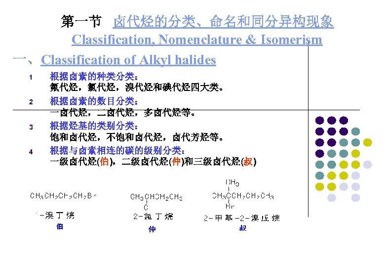 第一节 卤代烃的分类、命名和同分异构现象 Classification, Nomenclature & Isomerism 一、Classification of Alkyl halides 1 2 3 4