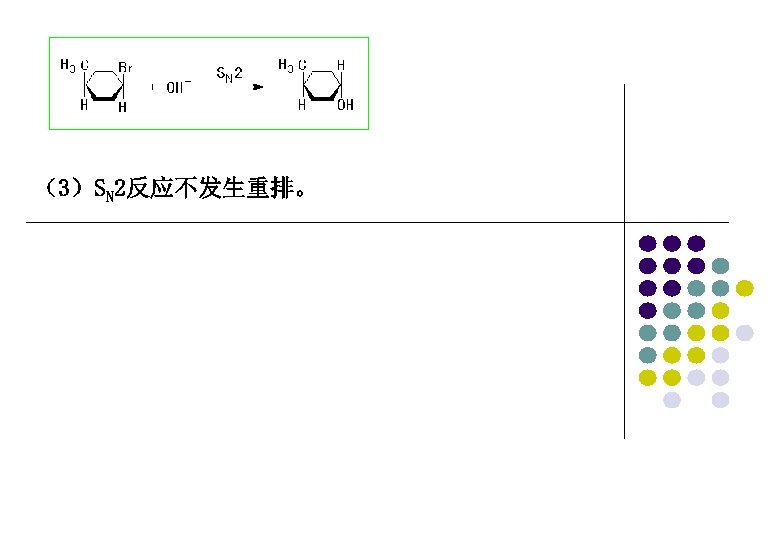 （3）SN 2反应不发生重排。 