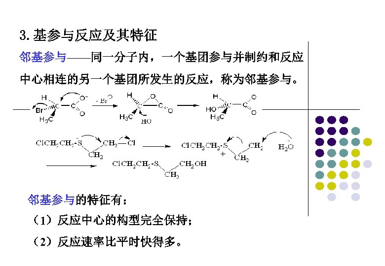3. 基参与反应及其特征 邻基参与——同一分子内，一个基团参与并制约和反应 中心相连的另一个基团所发生的反应，称为邻基参与。 邻基参与的特征有： （1）反应中心的构型完全保持； （2）反应速率比平时快得多。 
