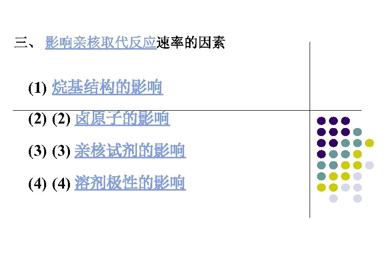 三、 影响亲核取代反应速率的因素 (1) 烷基结构的影响 (2) 卤原子的影响 (3) 亲核试剂的影响 (4) 溶剂极性的影响 
