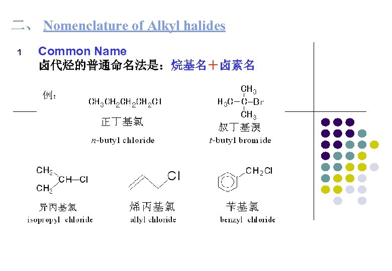 二、 Nomenclature of Alkyl halides 1 Common Name 卤代烃的普通命名法是：烷基名＋卤素名 
