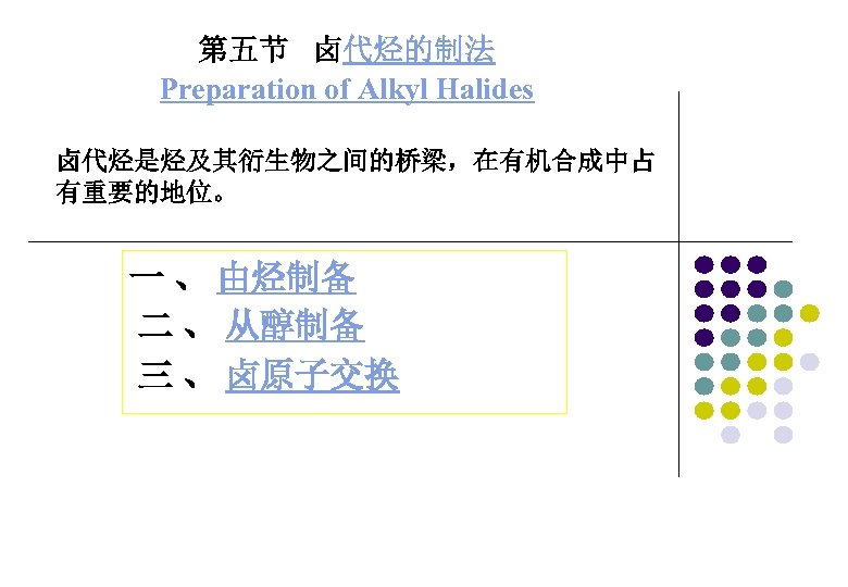 第五节 卤代烃的制法 Preparation of Alkyl Halides 卤代烃是烃及其衍生物之间的桥梁，在有机合成中占 有重要的地位。 一 、 由烃制备 二 、 从醇制备