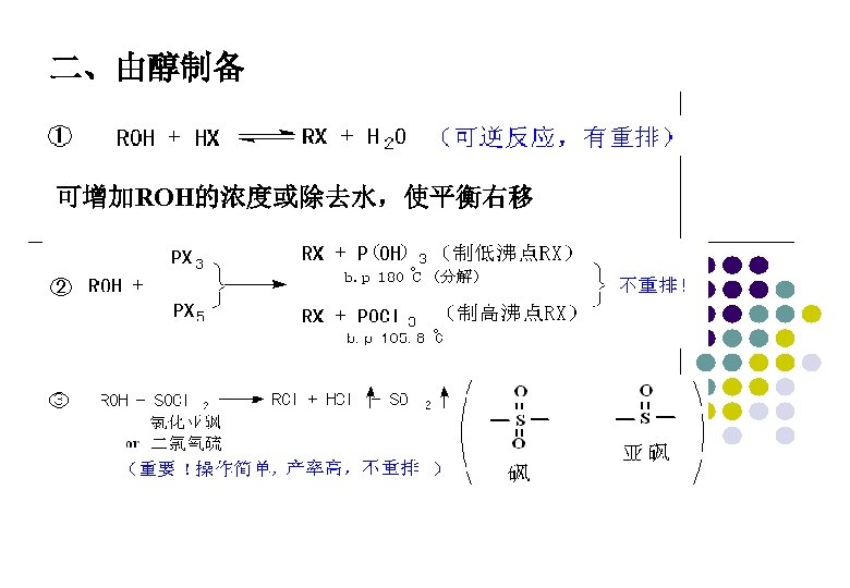 二、由醇制备 可增加ROH的浓度或除去水，使平衡右移 
