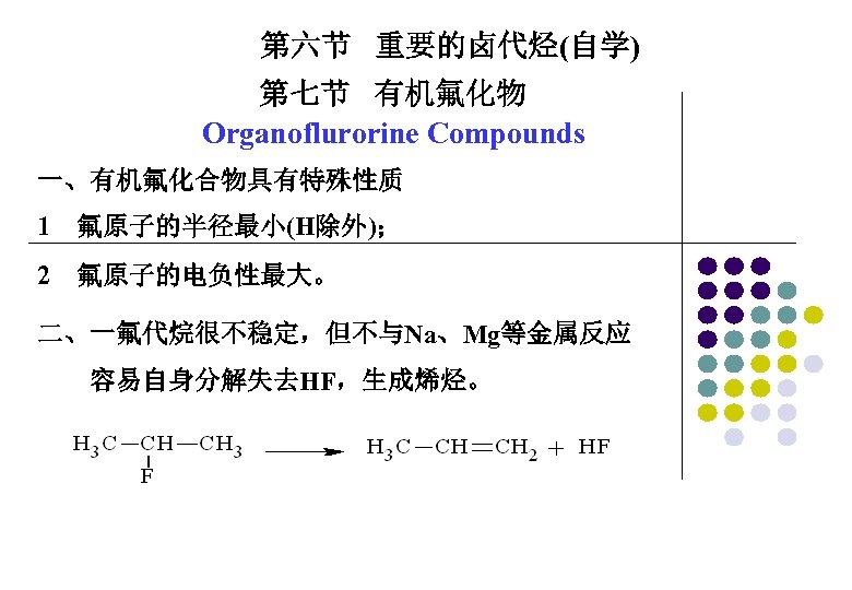 第六节 重要的卤代烃(自学) 第七节 有机氟化物 Organoflurorine Compounds 一、有机氟化合物具有特殊性质 1 氟原子的半径最小(H除外)； 2 氟原子的电负性最大。 二、一氟代烷很不稳定，但不与Na、Mg等金属反应 容易自身分解失去HF，生成烯烃。 